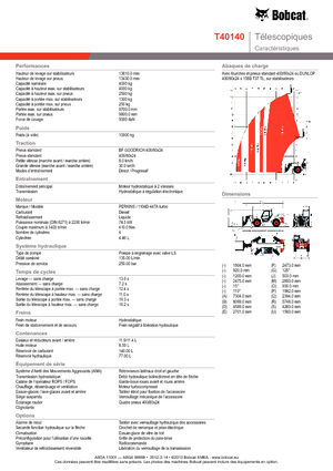Teleskopen starr Bobcat T 40140