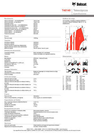 Teleskopen starr Bobcat T 40140