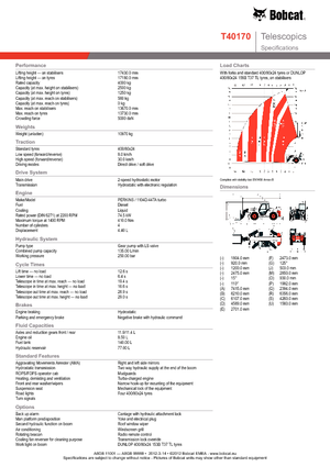 Teleskopen starr Bobcat T 40170