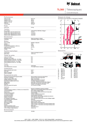 Teleskopen starr Bobcat TL 360