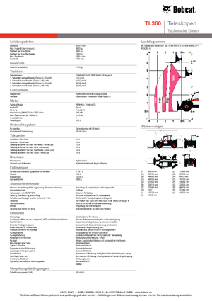 Teleskopen starr Bobcat TL 360