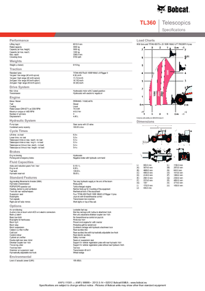 Teleskopen starr Bobcat TL 360