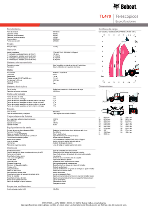 Teleskopen starr Bobcat TL 470