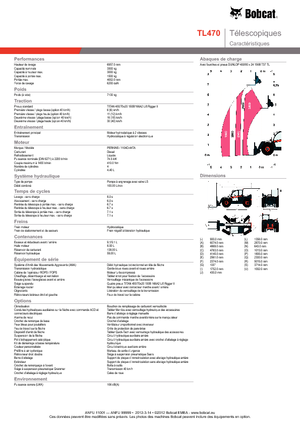 Teleskopen starr Bobcat TL 470