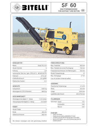 Straßenfräsen Bitelli SF 60