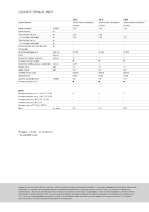 Rotorschwader Claas Liner 470 S