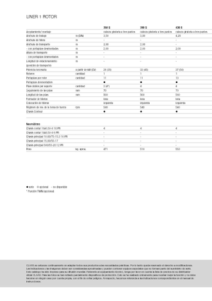 Rotorschwader Claas Liner 470 S