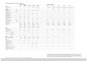 Rotorschwader Claas Liner 470 S