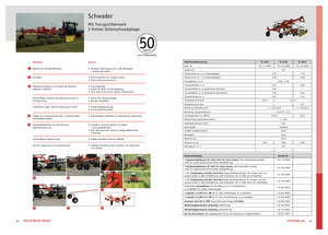 Rotorschwader Fella TS 1603