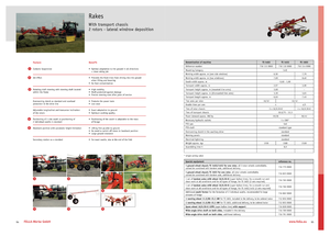 Rotorschwader Fella TS 1603