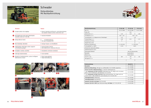 Rotorschwader Fella TS 301 DN