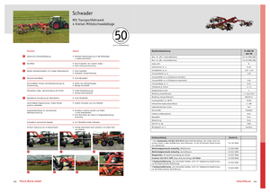 Rotorschwader Fella TS 4000 DB/HB