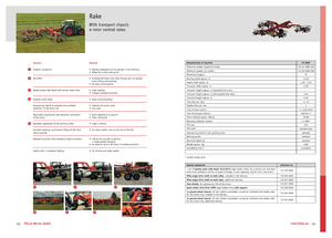 Rotorschwader Fella TS 4000 DB/HB