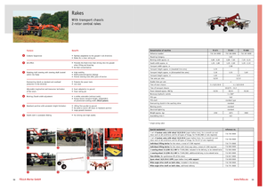 Rotorschwader Fella TS 880