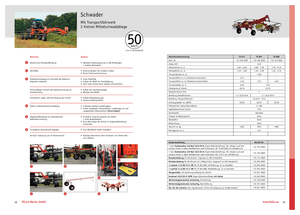 Rotorschwader Fella TS 880