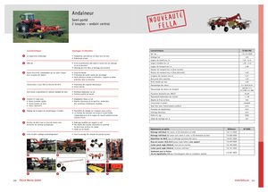 Rotorschwader Fella TS 880 Pro