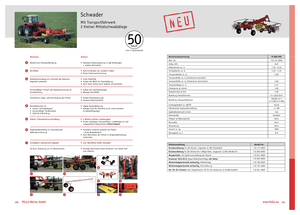 Rotorschwader Fella TS 880 Pro