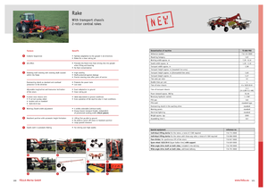Rotorschwader Fella TS 880 Pro