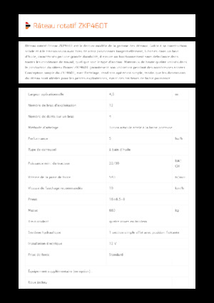 Rotorschwader Pronar ZKP 460T