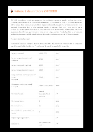 Rotorschwader Pronar ZKP 900D