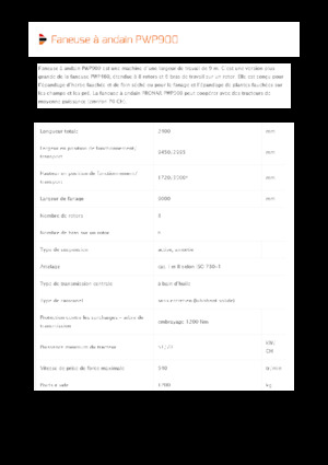 Rotorzettwender Pronar PWP 900