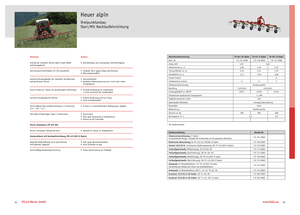 Rotorzettwender Fella TH 601 DN