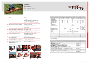 Rotorzettwender Fella TH 540 D Hydro