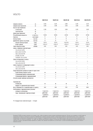 Rotorzettwender Claas Volto 1320 T