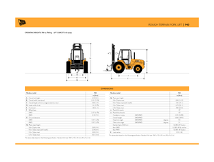 Geländestapler JCB 940-4