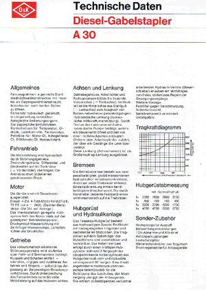 Geländestapler O&K A 30 B