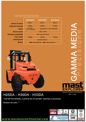 Geländestapler Mast Explorer H 33 DA