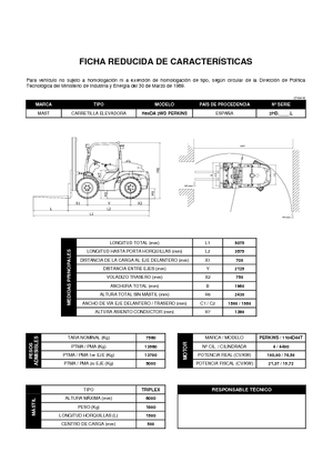 Geländestapler Mast Explorer H 60 DA