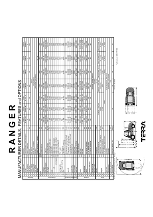Geländestapler Ranger G 40/2 HK