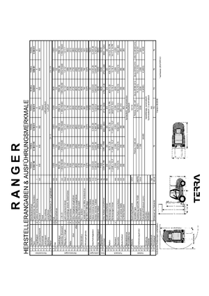 Geländestapler Ranger G 40/2 HK