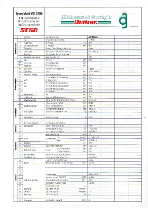 Geländestapler Unitrac ST 50 H