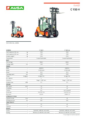 Geländestapler Ausa C 150 H