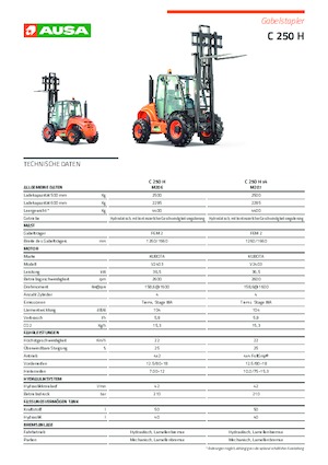 Geländestapler Ausa C 250 H