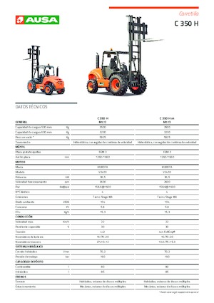 Geländestapler Ausa C 350 H x 4