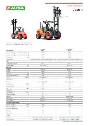 Geländestapler Ausa C 350 H x 4