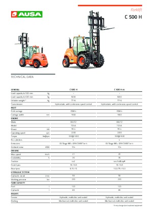 Geländestapler Ausa C 500 H