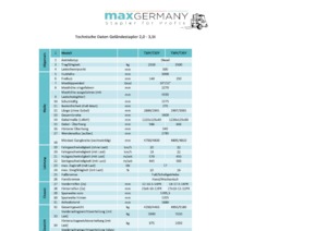 Geländestapler MaxGermany MG-T 35 Y