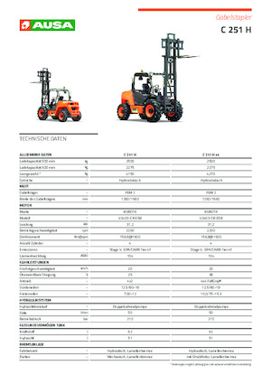 Geländestapler Ausa C 251 H x2