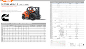 Geländestapler OCTANE FD30RT4