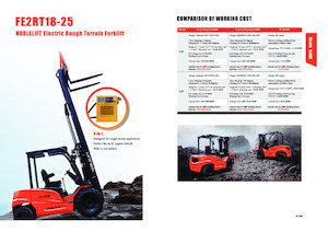 Geländestapler Noblelift FE2RT25-Pb