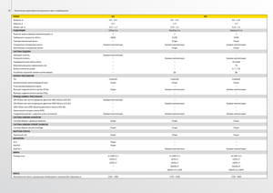 Rundballenpressen John Deere 568