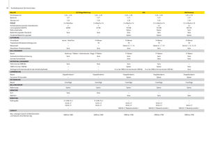 Rundballenpressen John Deere 644 MaxiCut
