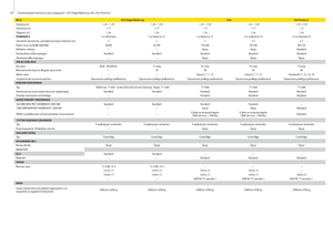 Rundballenpressen John Deere 644 MaxiCut