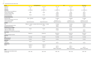 Rundballenpressen John Deere 644 MaxiCut
