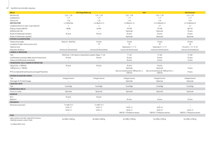 Rundballenpressen John Deere 644 MaxiCut