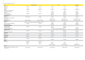 Rundballenpressen John Deere 644 MaxiCut